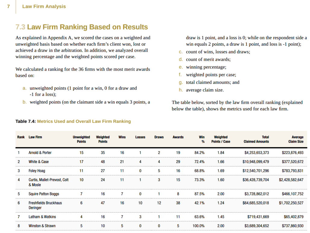 Creditability International