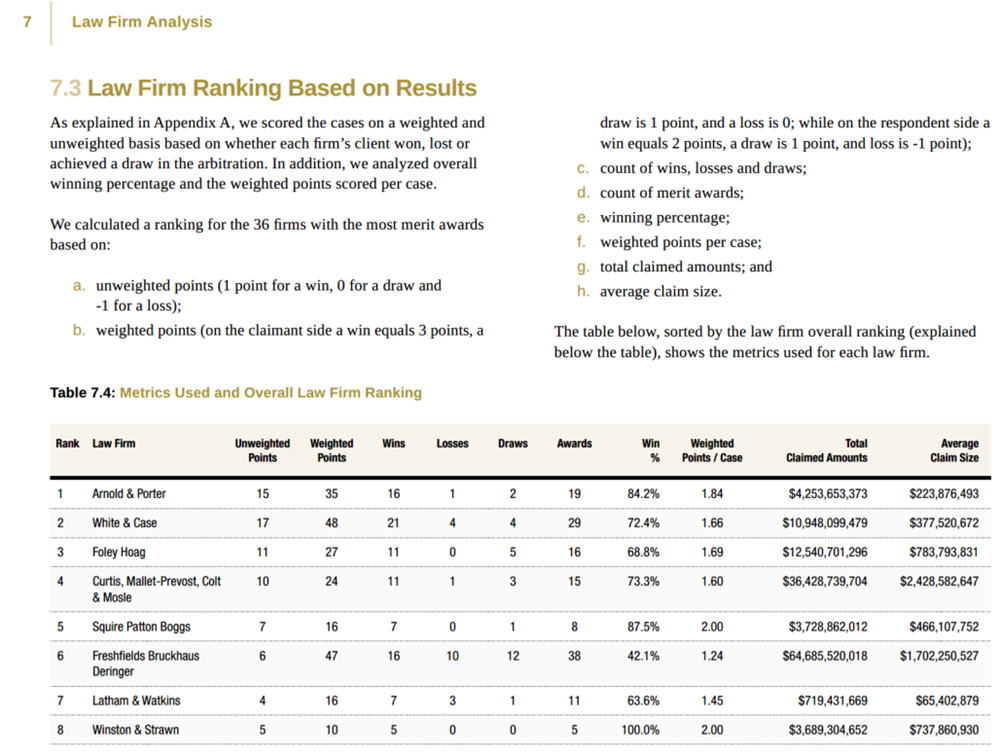 Creditability International