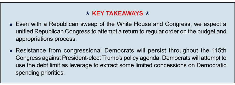 Key Takeaways - Budget Appropriations