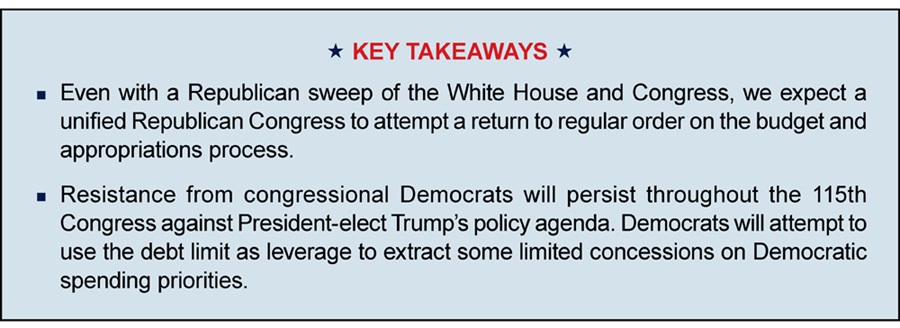 Key Takeaways - Budget Appropriations
