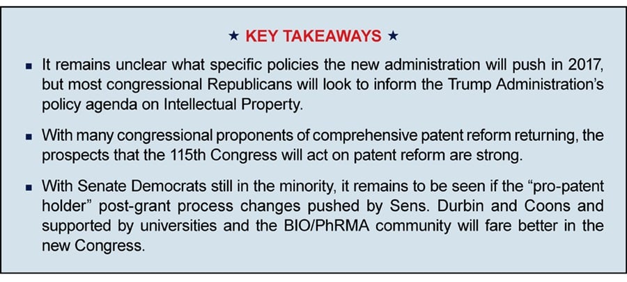 Key Takeaways - Intellectual Property